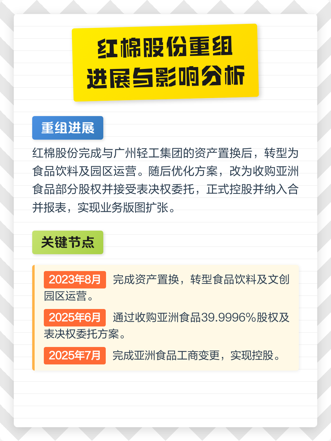 南平市食品资产重组(食品资产重组案例)
