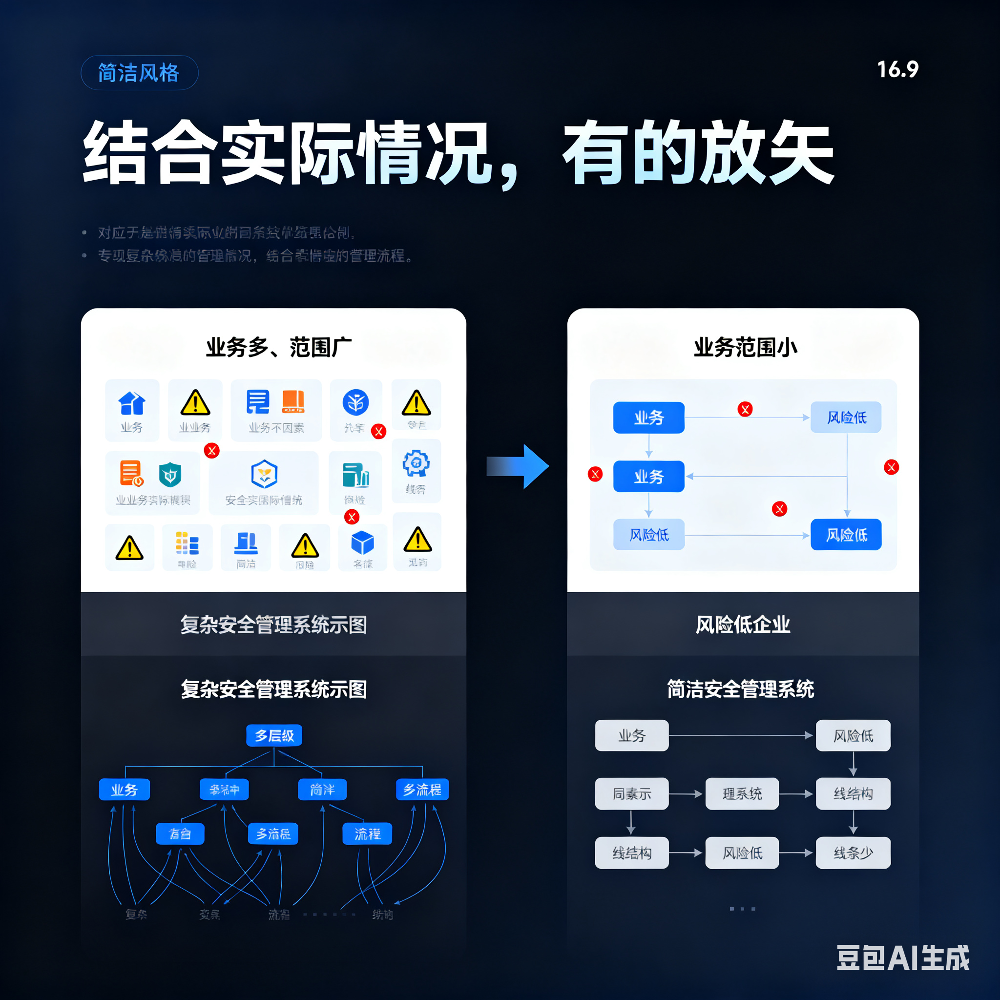 南平市整合风险如何解决(整合风险是什么意思)