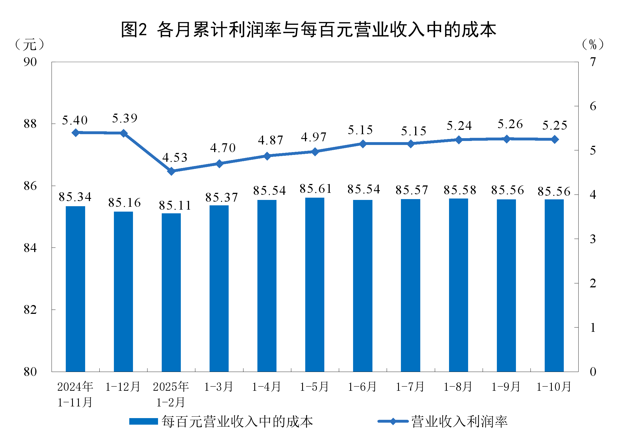 南平市成都企业企业价值增长(2021成都企业100强)