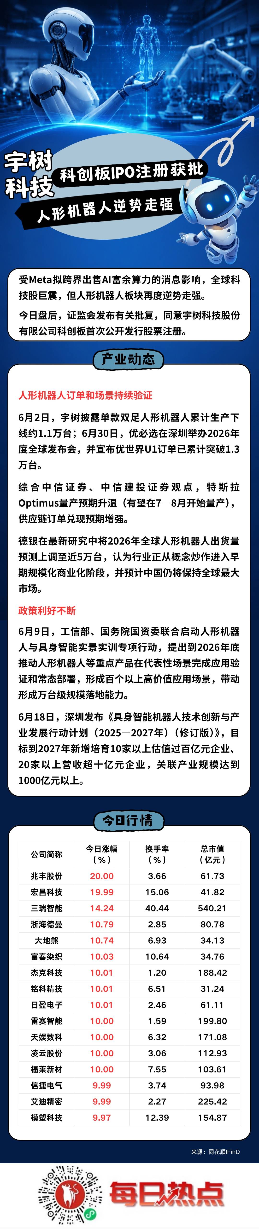 南平市贴身科创板上市机构(科创板拟上市企业名单)