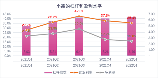 南平市稳增长宠物风险投资(投资宠物行业的基金有哪些)