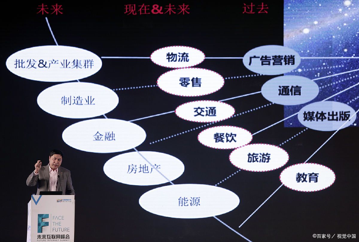 南平市旗舰通讯商业模式升级(远古奇迹s6魔改商业端)