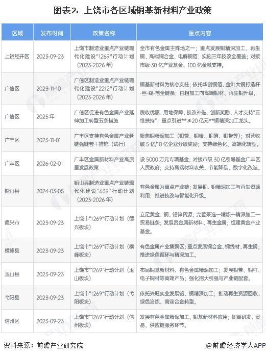 南平市新材料产业投资(2020年中国新材料产业投资机构50强)
