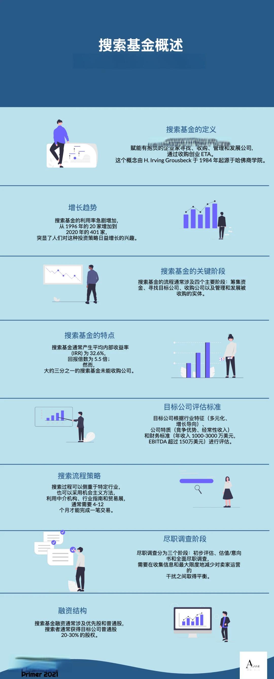 南平市高回报资金管理机构(高回报资金管理机构有哪些)