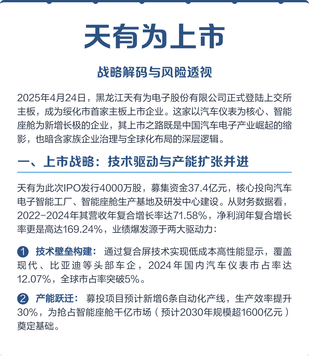 南平市主板上市风险规避(主板上市风险规避策略)