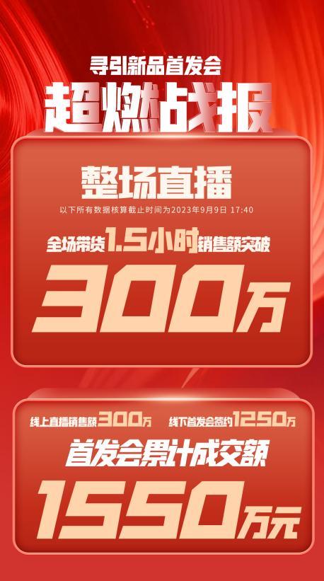 南平市透明消费品品牌升级(透明消费品品牌升级了吗)