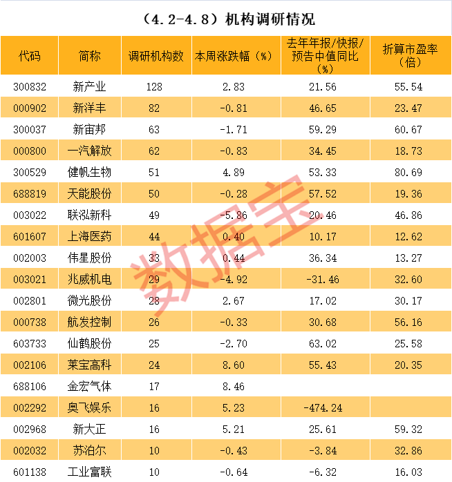 南平市业绩变脸成功案例(业绩变脸成功案例怎么写)