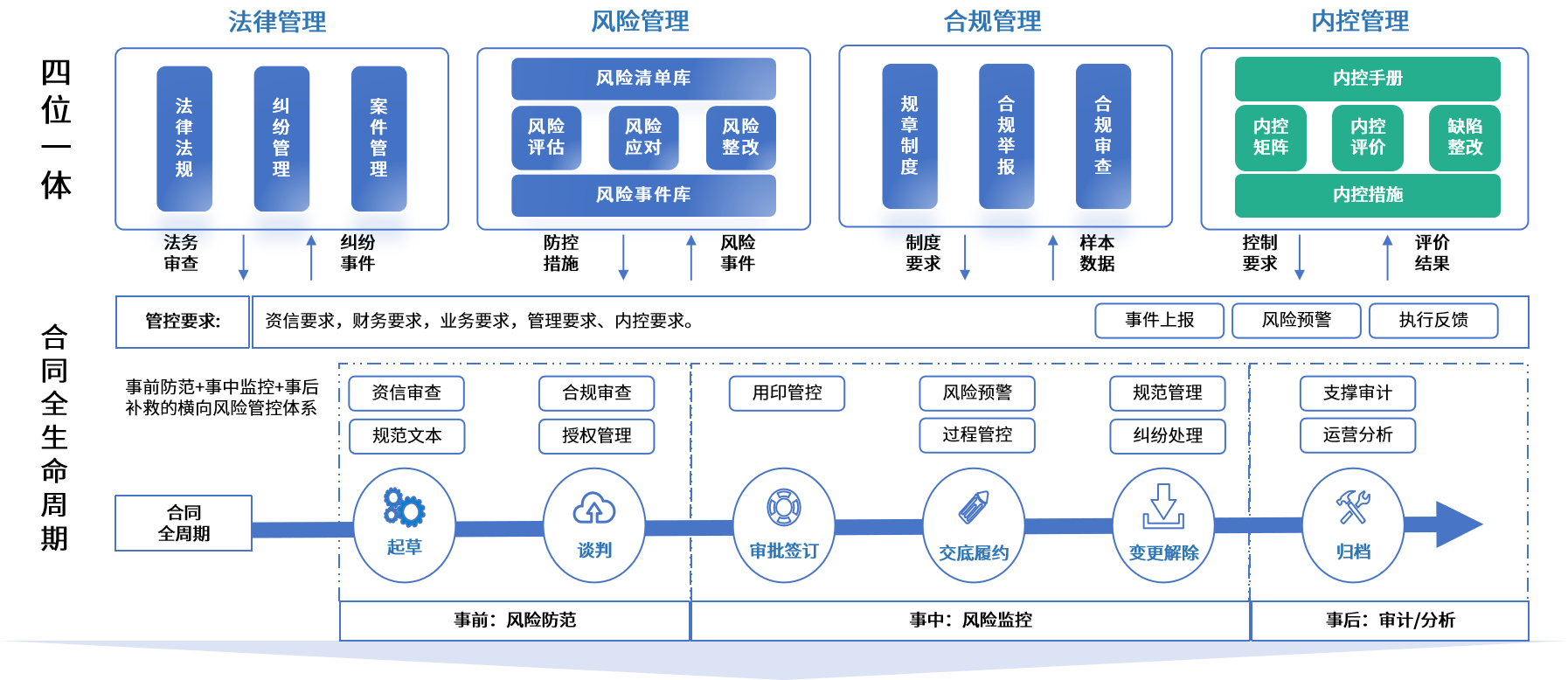 南平市零风险纺织内控体系(零风险纺织内控体系是什么)