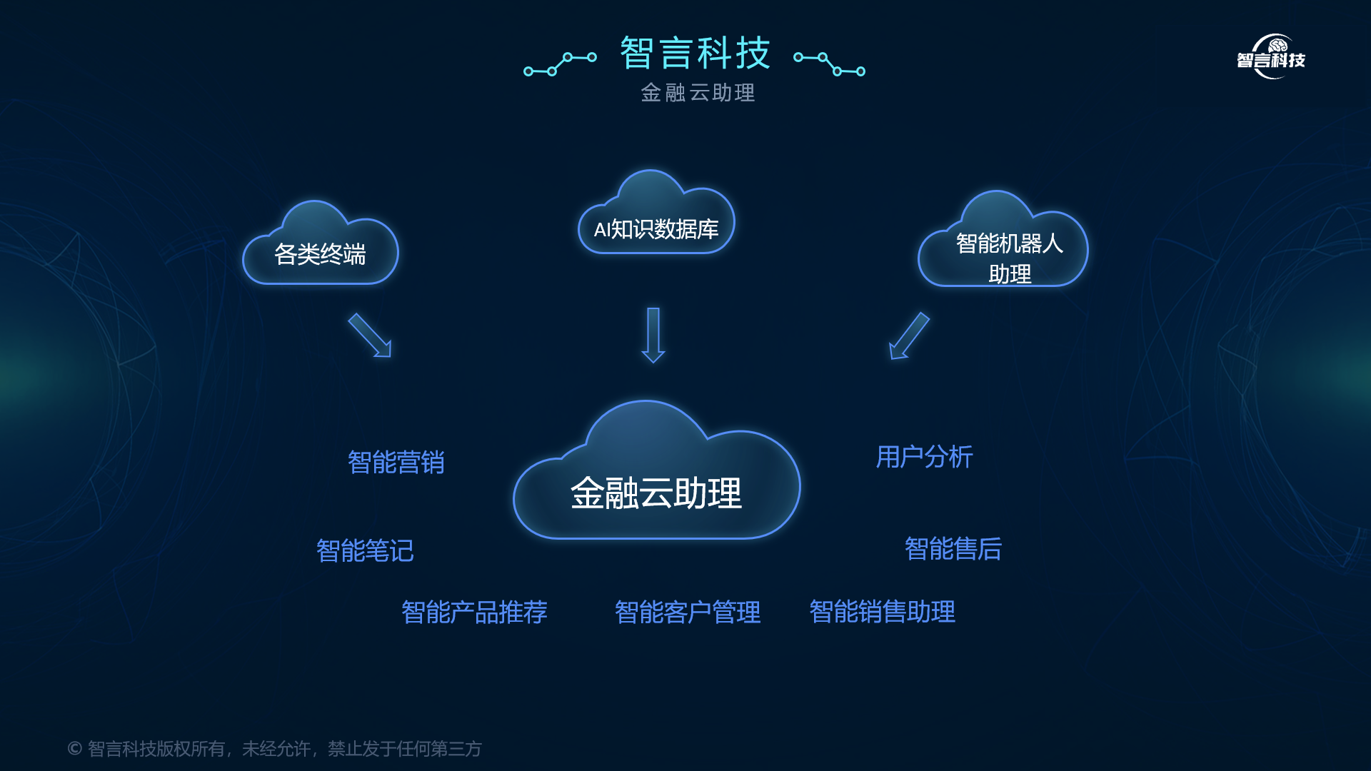 南平市管家式投融资服务(什么是管家式服务,极致的体验)