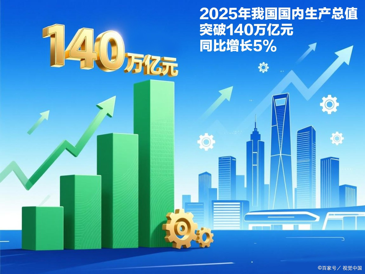 南平市企业价值增长(企业价值增长计算公式)