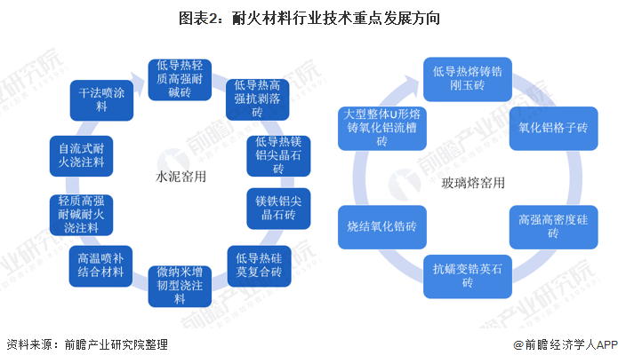 南平市头部行业研究(行业头部是什么意思)