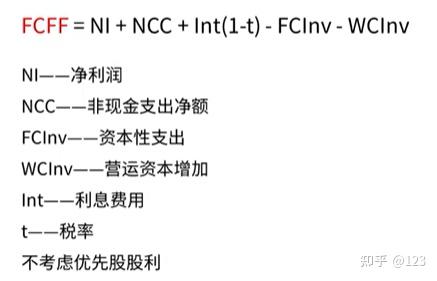 南平市优先股企业价值增长(优先股企业价值增长率怎么算)
