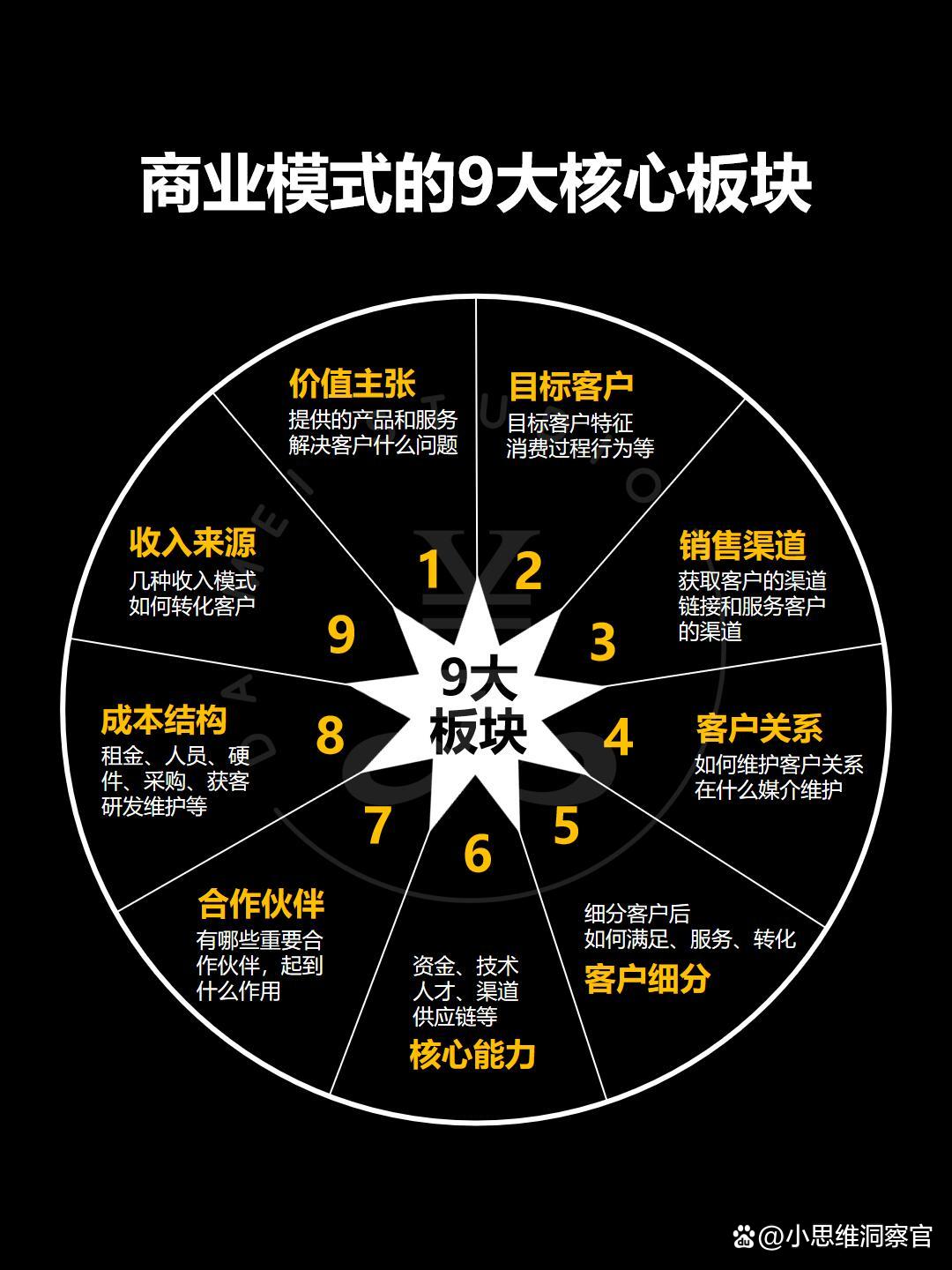 南平市常州专业盈利模型设计(常州专业盈利模型设计公司排名)