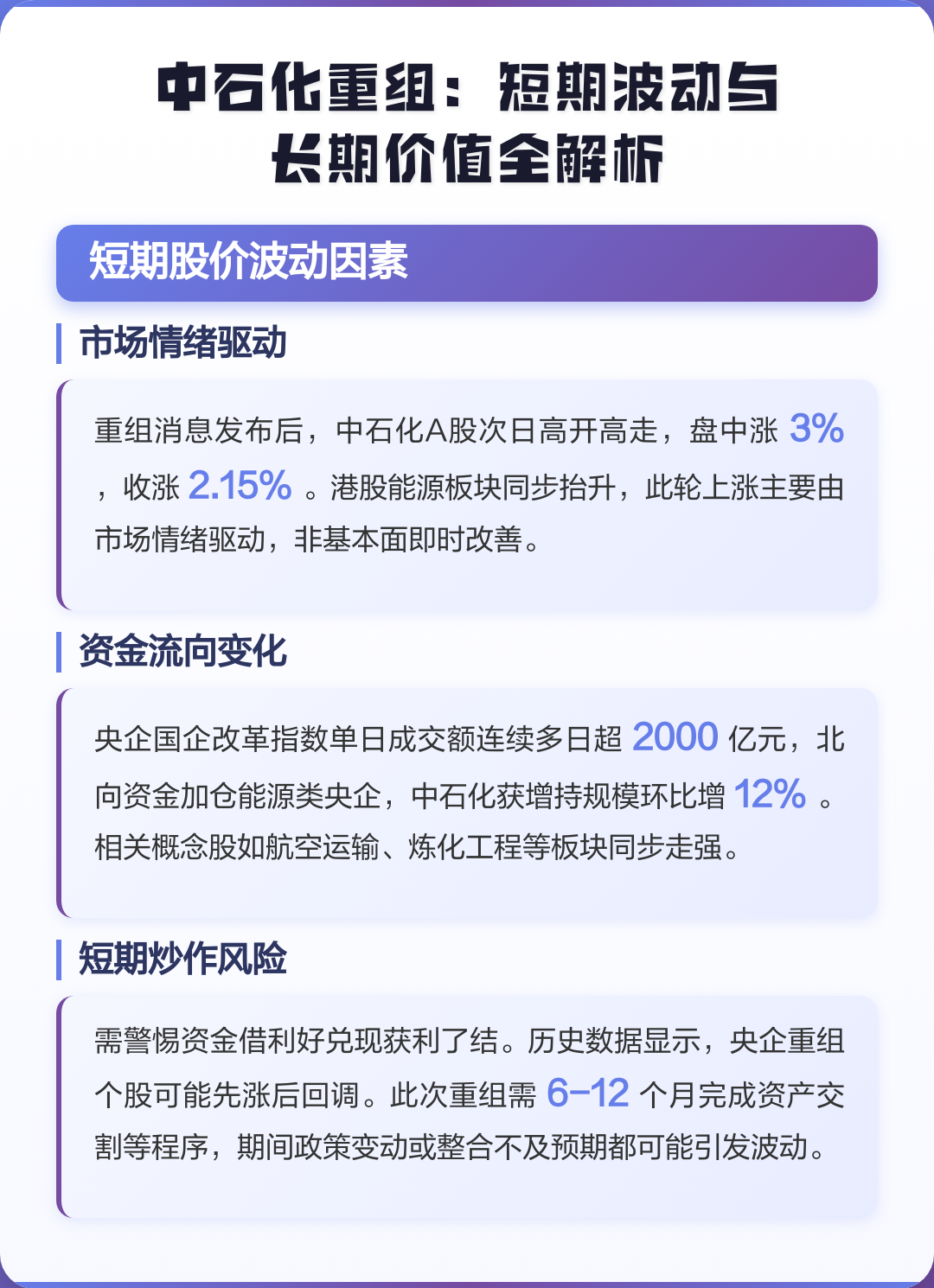南平市价值驱动业务重组(价值驱动型组织全系统方案)