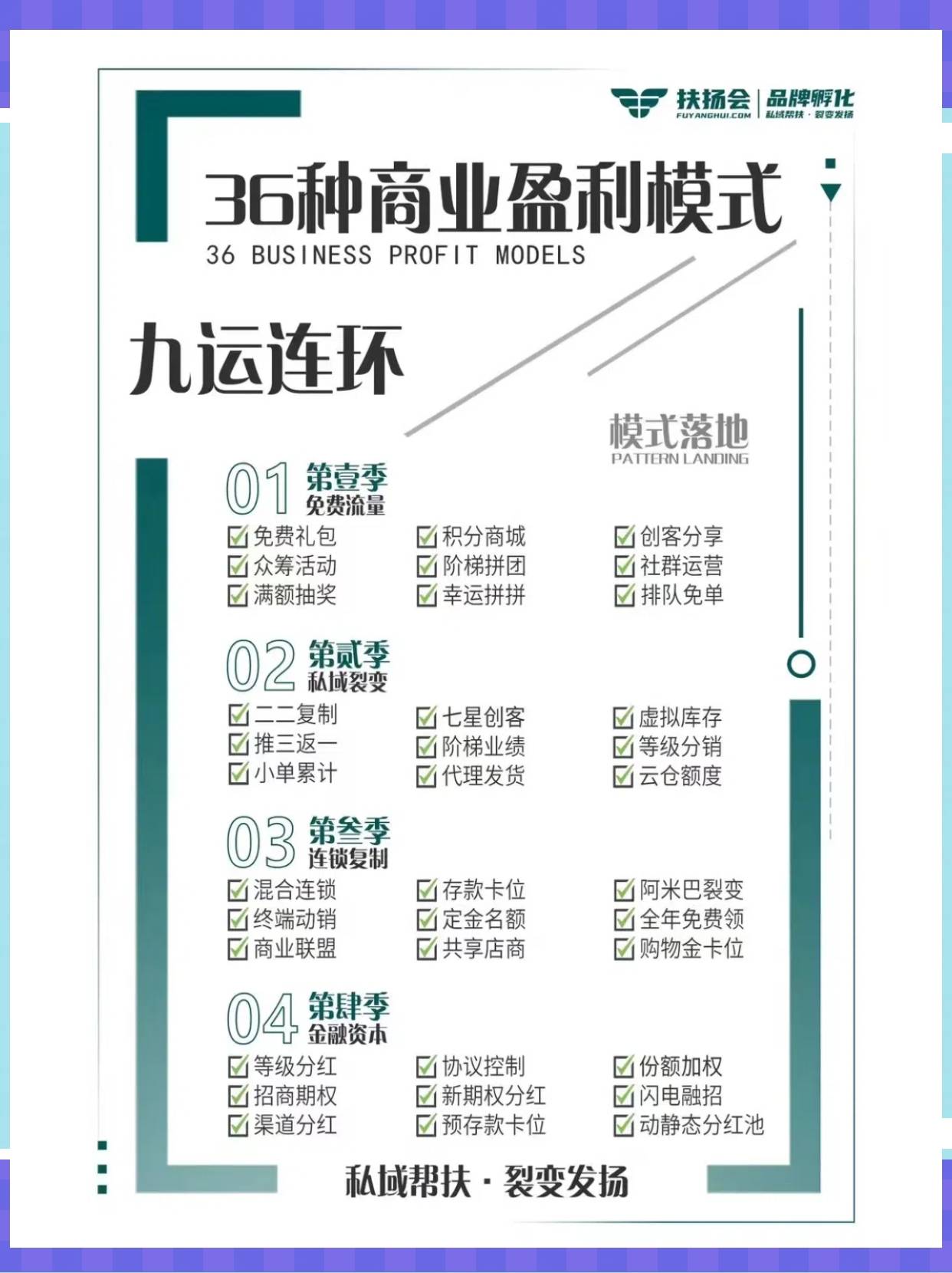 南平市中山专业盈利模型设计(中国十大顶级设计师排名)